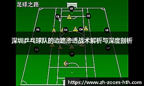 深圳乒乓球队的边路渗透战术解析与深度剖析