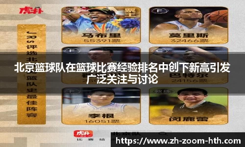 北京篮球队在篮球比赛经验排名中创下新高引发广泛关注与讨论