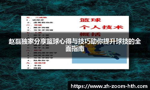 赵磊独家分享篮球心得与技巧助你提升球技的全面指南