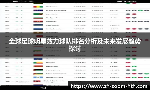 全球足球明星效力球队排名分析及未来发展趋势探讨